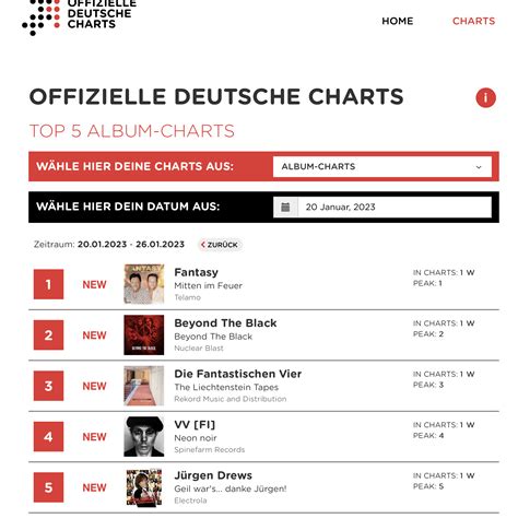 ilkpop chart
